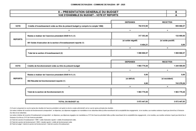BP 2025_page-0009